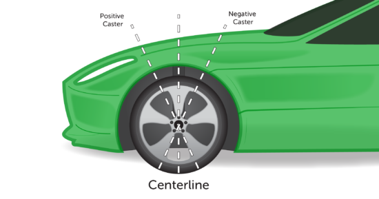 wheel alignment caster angle example